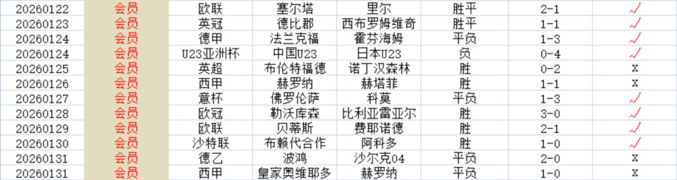 JIUYOU-转折点费耶诺德内部沟通，英超清晨攻防权衡，压力陡增，轮换策略成焦点的简单介绍